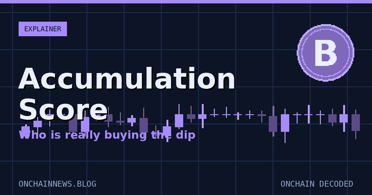 Bitcoin Accumulation Trend Score Explained: Who Is Really Buying the Dip
