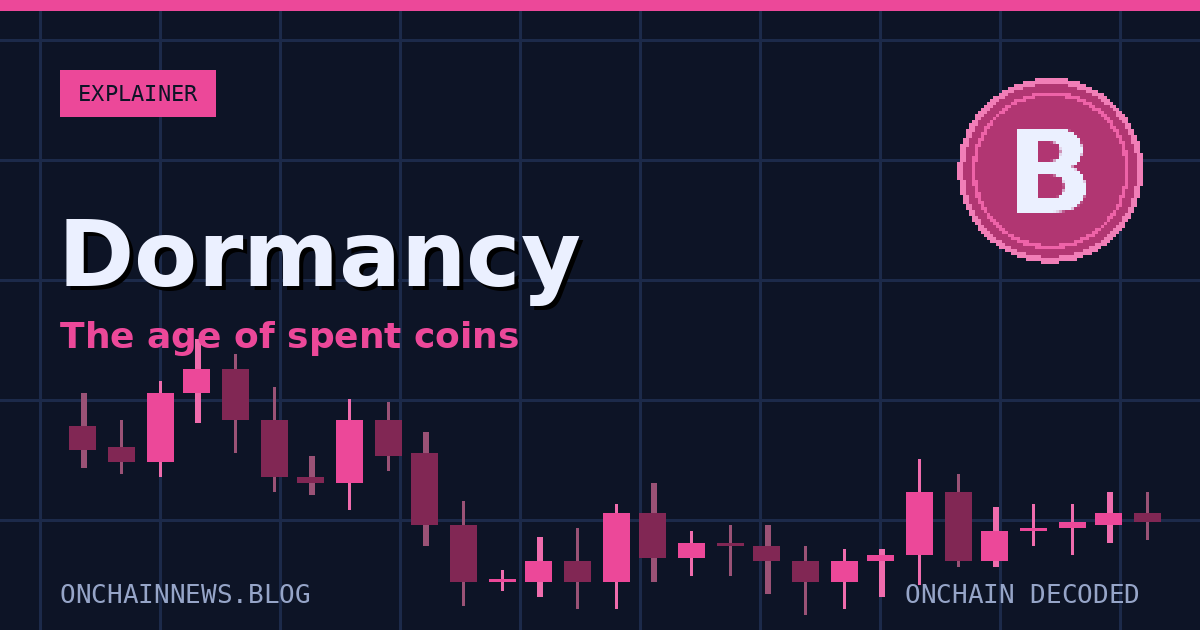 Bitcoin Dormancy Explained: What the Age of Spent Coins Reveals About Conviction
