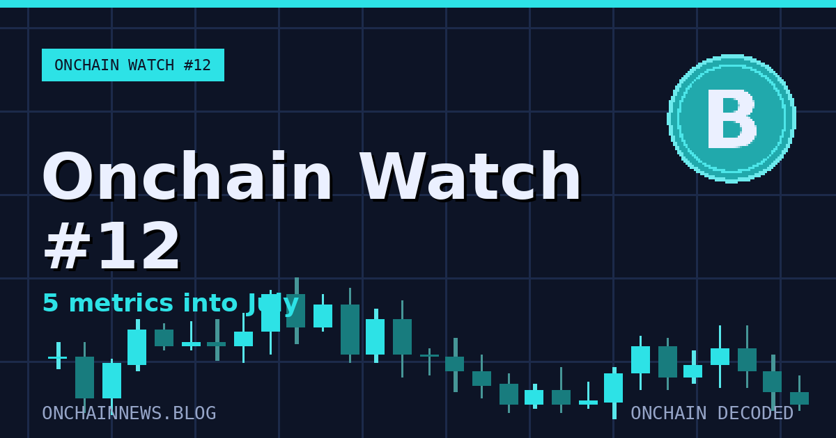 Weekly Onchain Watch #12: 5 Metrics That Will Define Bitcoin’s Path Into July