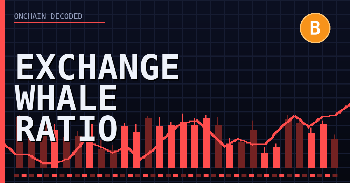 Bitcoin Exchange Whale Ratio Explained: Spotting When Big Players Move to Sell