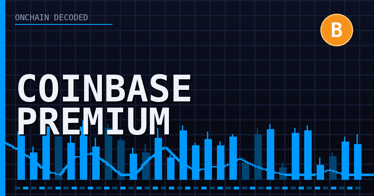 Bitcoin Coinbase Premium Explained: Reading US Demand in Real Time
