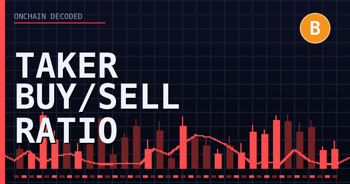 Bitcoin Taker Buy Sell Ratio Explained: Aggressive Flow on Derivatives
