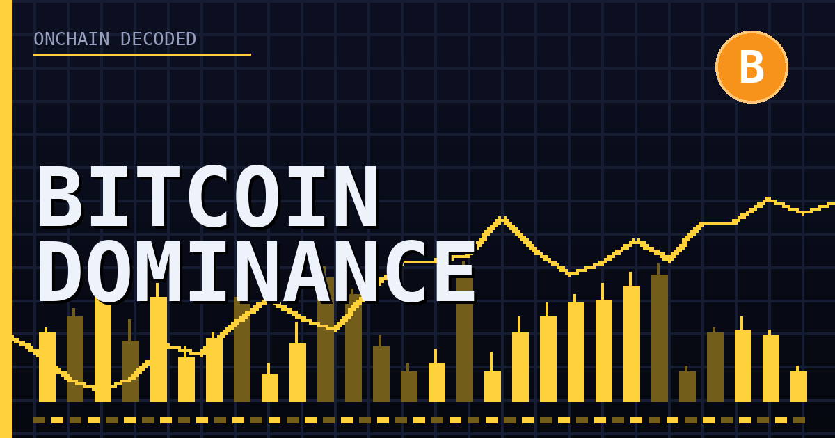 Bitcoin Dominance Explained: What BTC.D Tells You About the Market