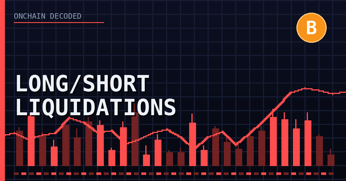 Bitcoin Long and Short Liquidations Explained: When Leverage Gets Flushed