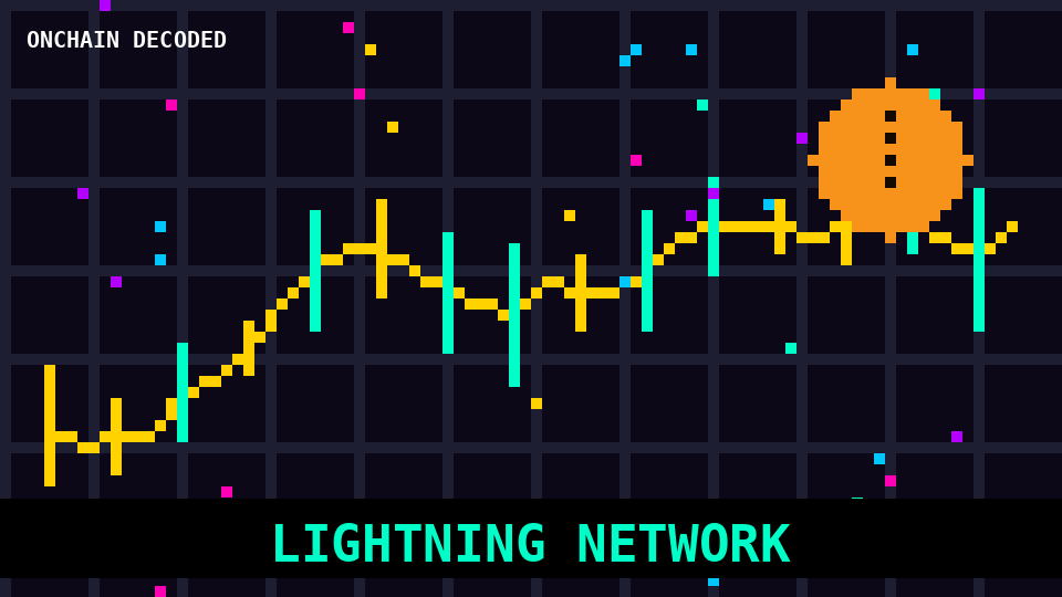 Lightning Network Explained: Bitcoin’s Layer-2 for Fast, Cheap Payments