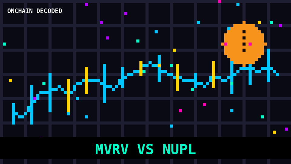 MVRV Z-Score vs. NUPL: Two Ways to Read the Same Bitcoin Cycle