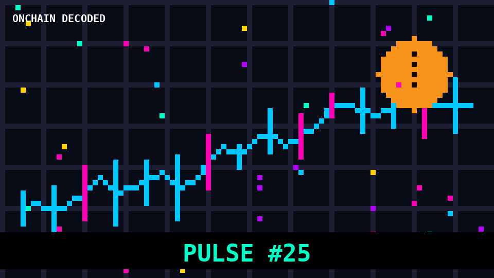 Onchain Pulse #25: The First Full Week of September