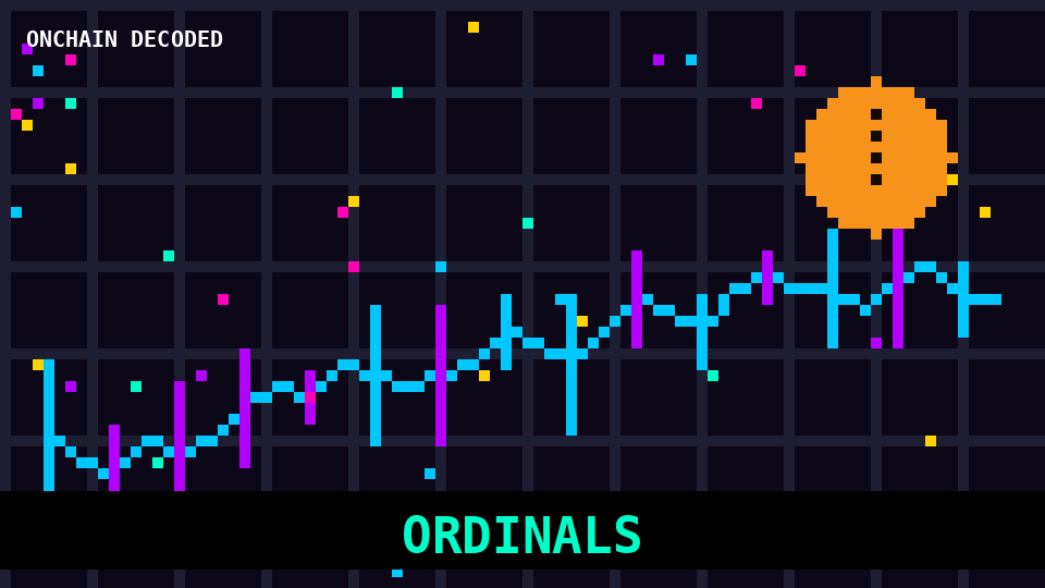 Ordinals and Bitcoin NFTs Explained: What They Are and Why They’re Controversial