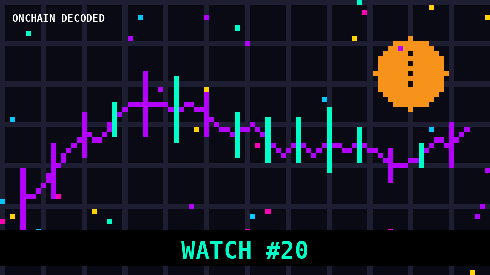 Weekly Onchain Watch #20: 5 Bitcoin Metrics to Watch After August’s Rally
