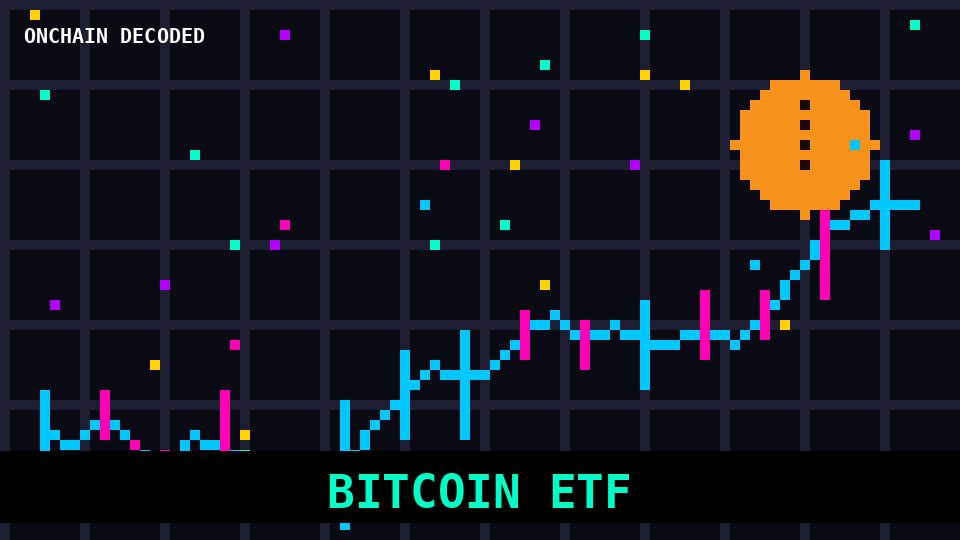 What Is a Bitcoin ETF? How Spot ETFs Actually Work